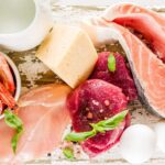 What is protein and where are you getting them?