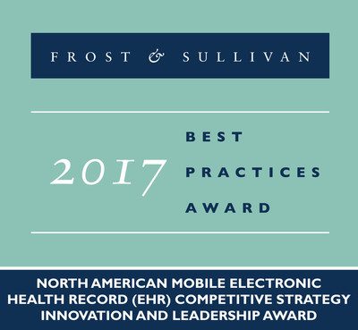 Frost & Sullivan Applauds CORAnet™’s Efforts to Strengthen its Brand in the Competitive Mobile Electronic Health Record Market